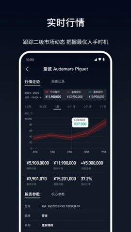 时研家TIMEZ图3