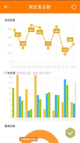 微群管理助手图1