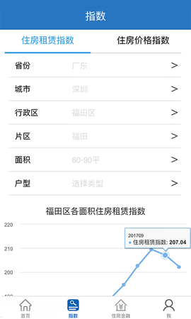 CCB建融家园图1