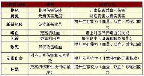 小小勇者[图2]