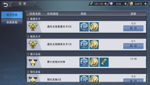 火线出击[图2]