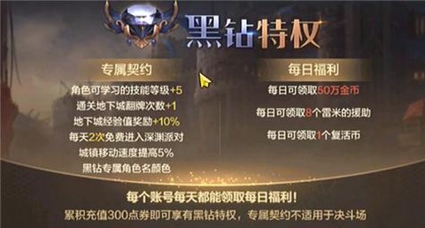 dnf黑钻有什么好处[图1]