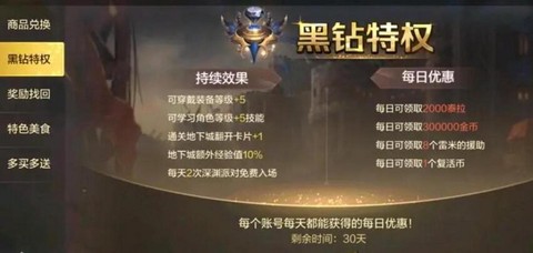 dnf黑钻有什么好处[图2]