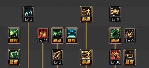 dnf虚空行者怎么样