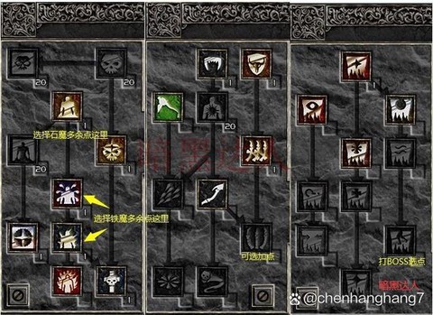 暗黑破坏神死灵怎么打[图1]