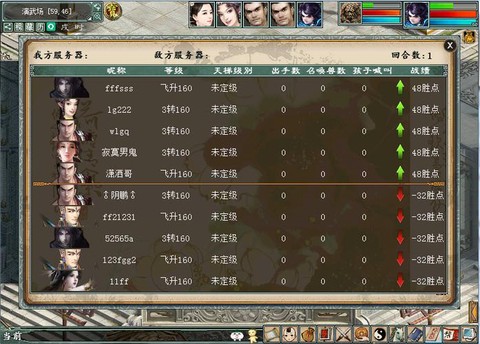 大话2免费版什么职业好