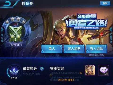 王者荣耀什么是4级[图1]