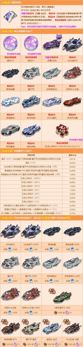 qq飞车鲜花卡怎么用
