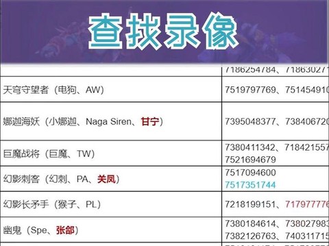 dota2怎么录像[图1]