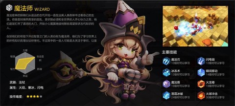 冒险岛2选什么角色好[图2]