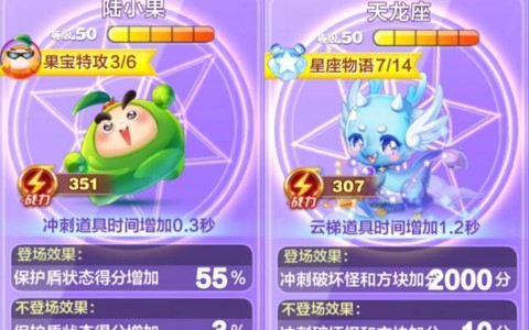 天天酷跑有什么精灵