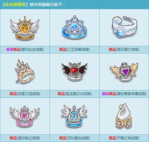 qq飞车戒指怎么得[图1]