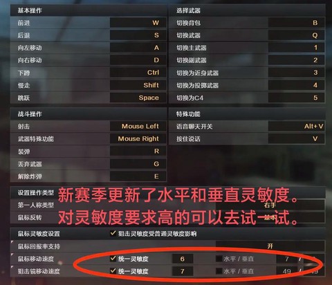 cf手游精通点怎么用
