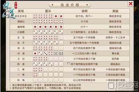 问道手游骰子怎么用[图1]