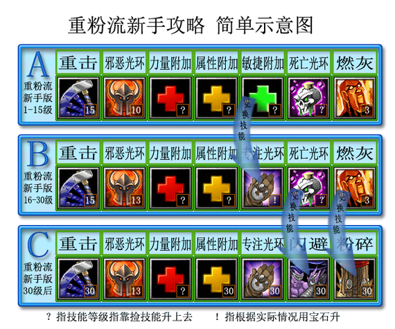什么是dota肉搏[图1]