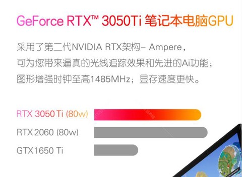 暗影精灵2怎么开独显