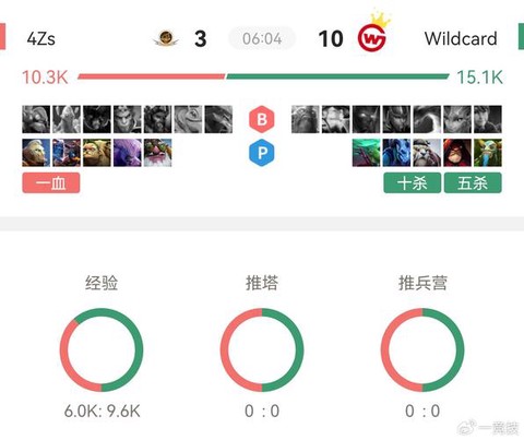 dota2怎么刷的快