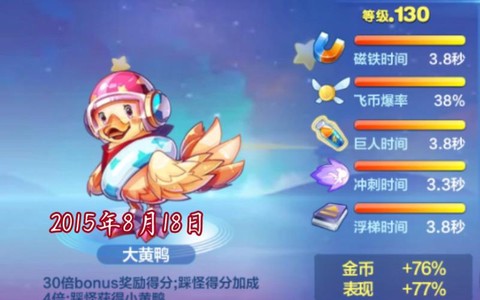 天天酷跑大黄鸭配什么[图1]