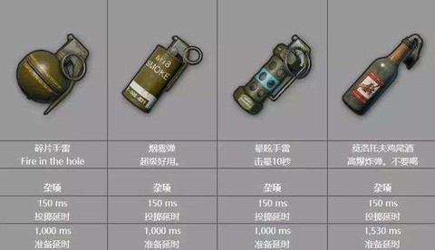 绝地求生手雷怎么拉环[图2]
