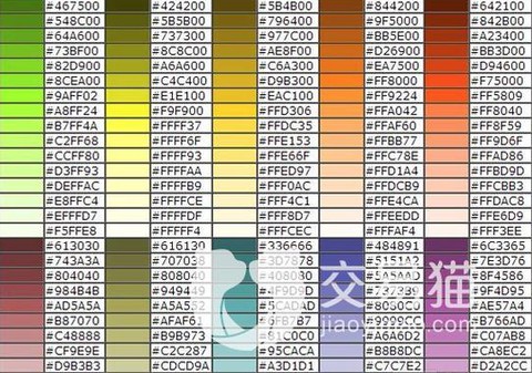 球球大作战颜色名字怎么弄