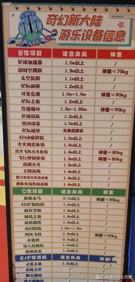 龙之谷流量包怎么开通[图1]