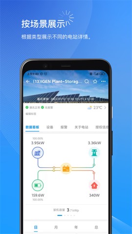 小麦商家版图2