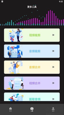 超级转换秀图3