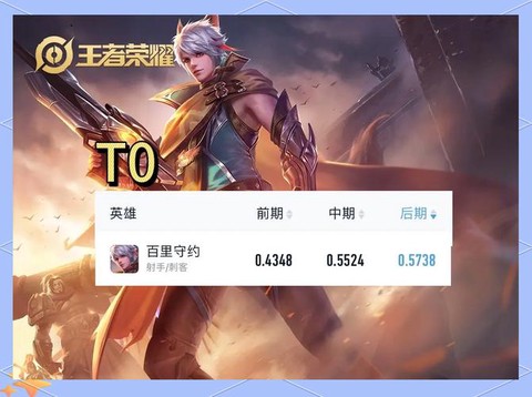 王者荣耀排名怎么看[图2]