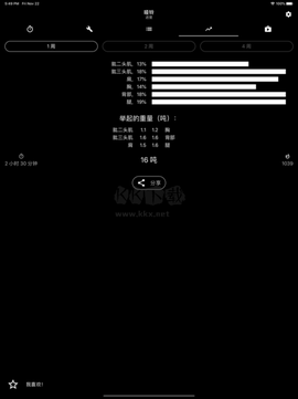 哑铃家庭锻炼[图3]