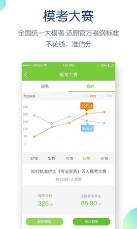 执业护士题库图1