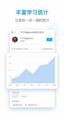 每日英语听力图2