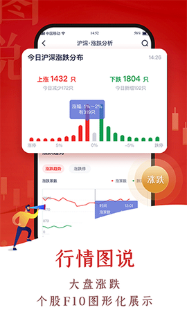 中航期货翼期通行图1
