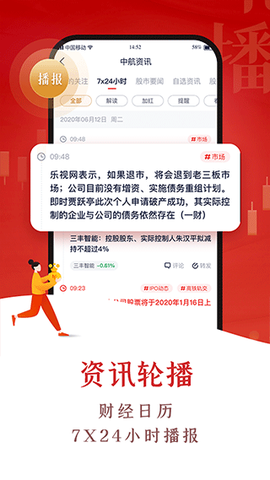 中航期货翼期通行图2