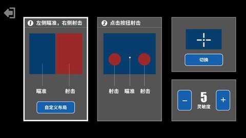 射击训练营[图1]