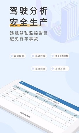 云车服图1
