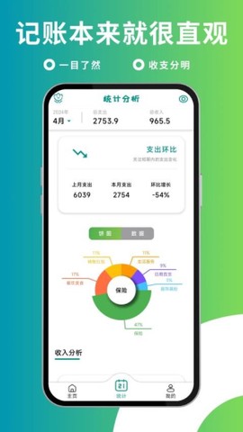 小花记账图1