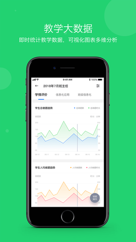 学乐云教学图3