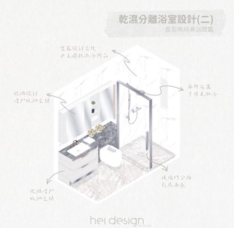 迷你世界浴室怎么弄[图2]