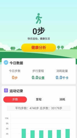 金牛计步宝图1