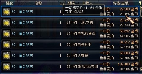 dnf黄金粉末怎么得[图1]