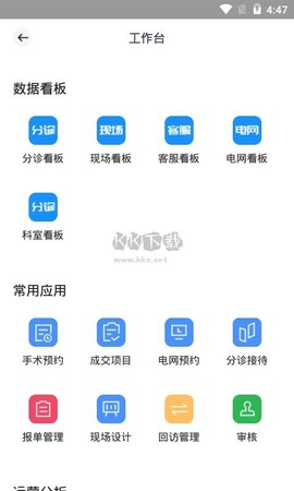 宏脉医生[图2]