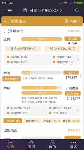 三云零售链[图1]