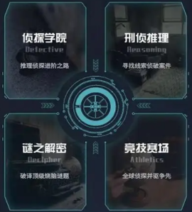 唐人街探案[图1]