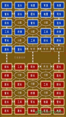 军棋大战图1