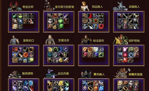 dota装备怎么合成