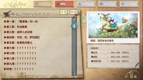 丰裕之角图2