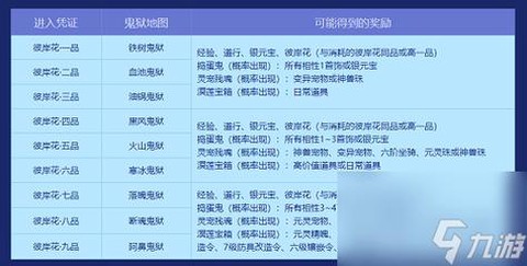问道手游怎么获得金钱[图2]