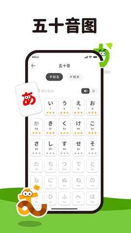 MOJiKana图1