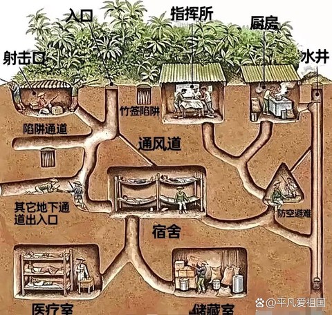 三国志13怎么地道[图1]