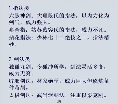 金庸群侠传秘籍怎么学